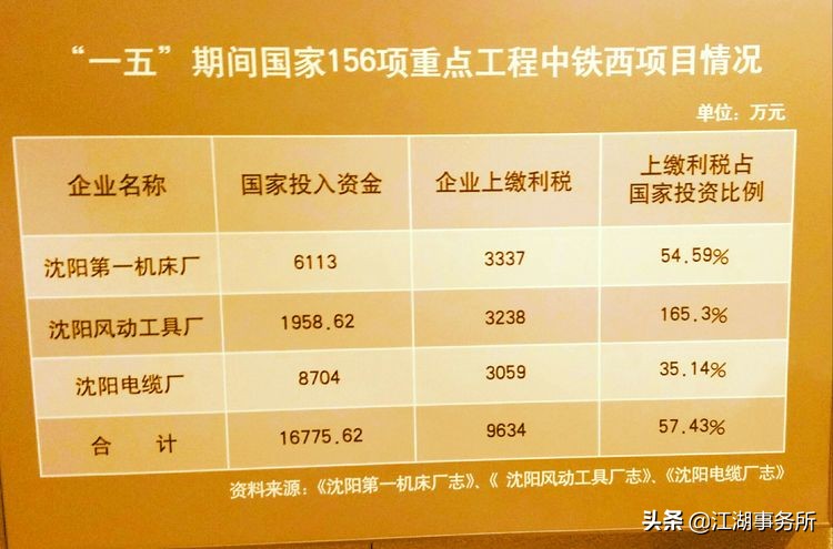 美国再使坏！瑞士若断供高端机床，中国制造业的根基撑得住吗？