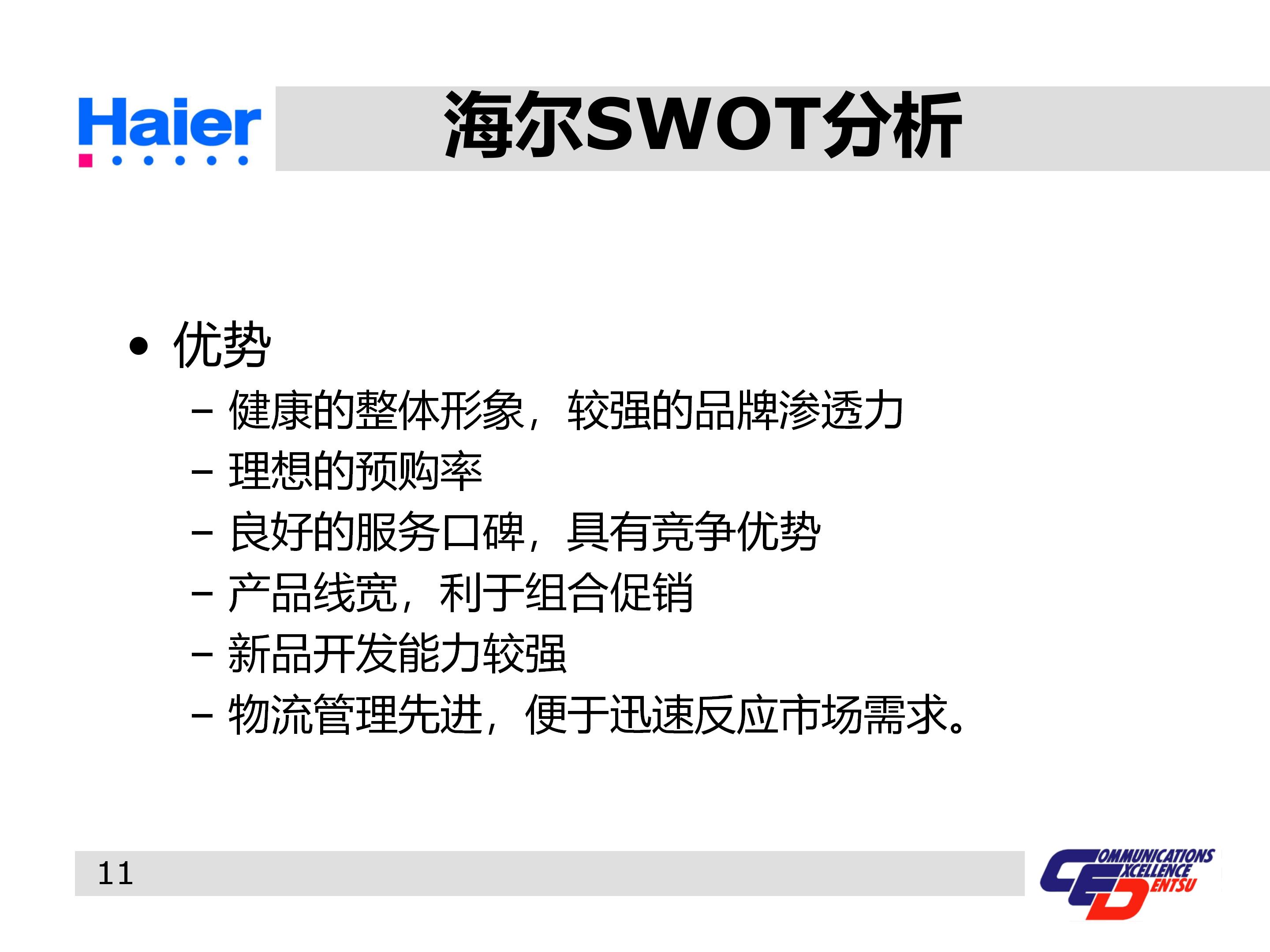 海尔多元化战略分析ppt,海尔集团经营战略与营销策略分析