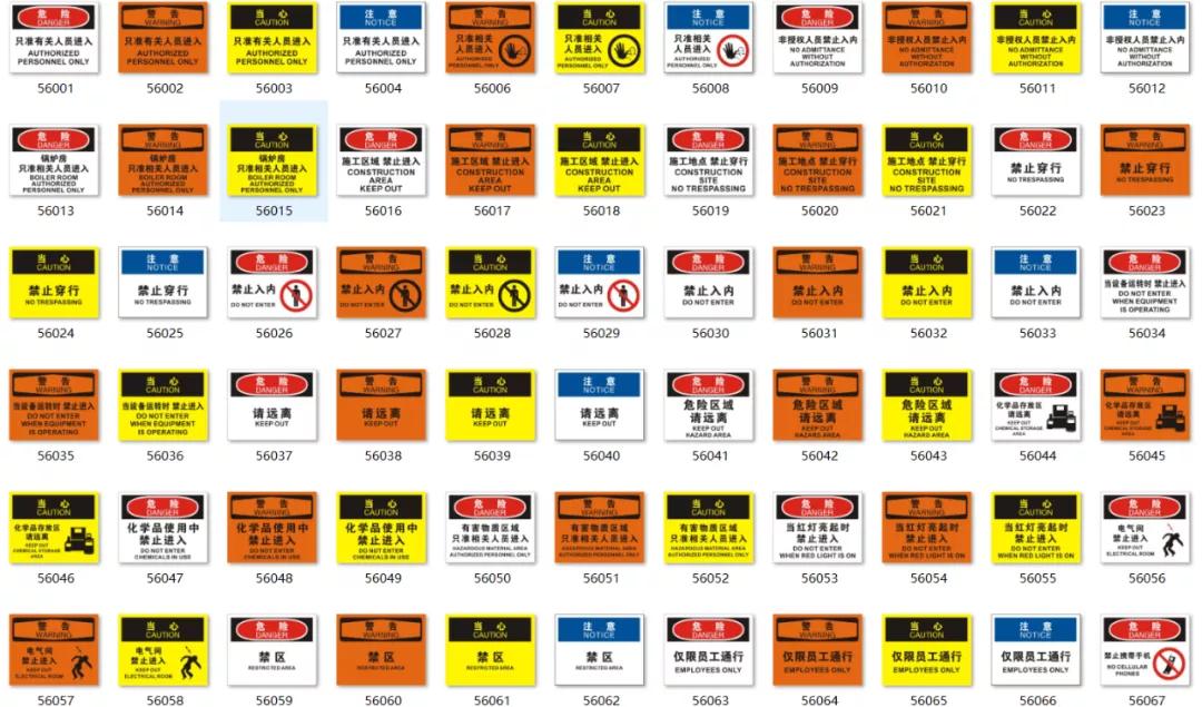 安全标识牌排序规则与设置标准,安全标识牌和安全标志牌的区别