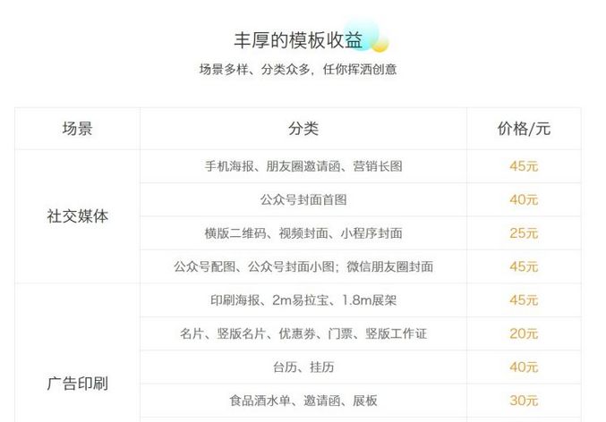 疫情后的职场如何提升自己,疫情期间职场怎么赚钱的