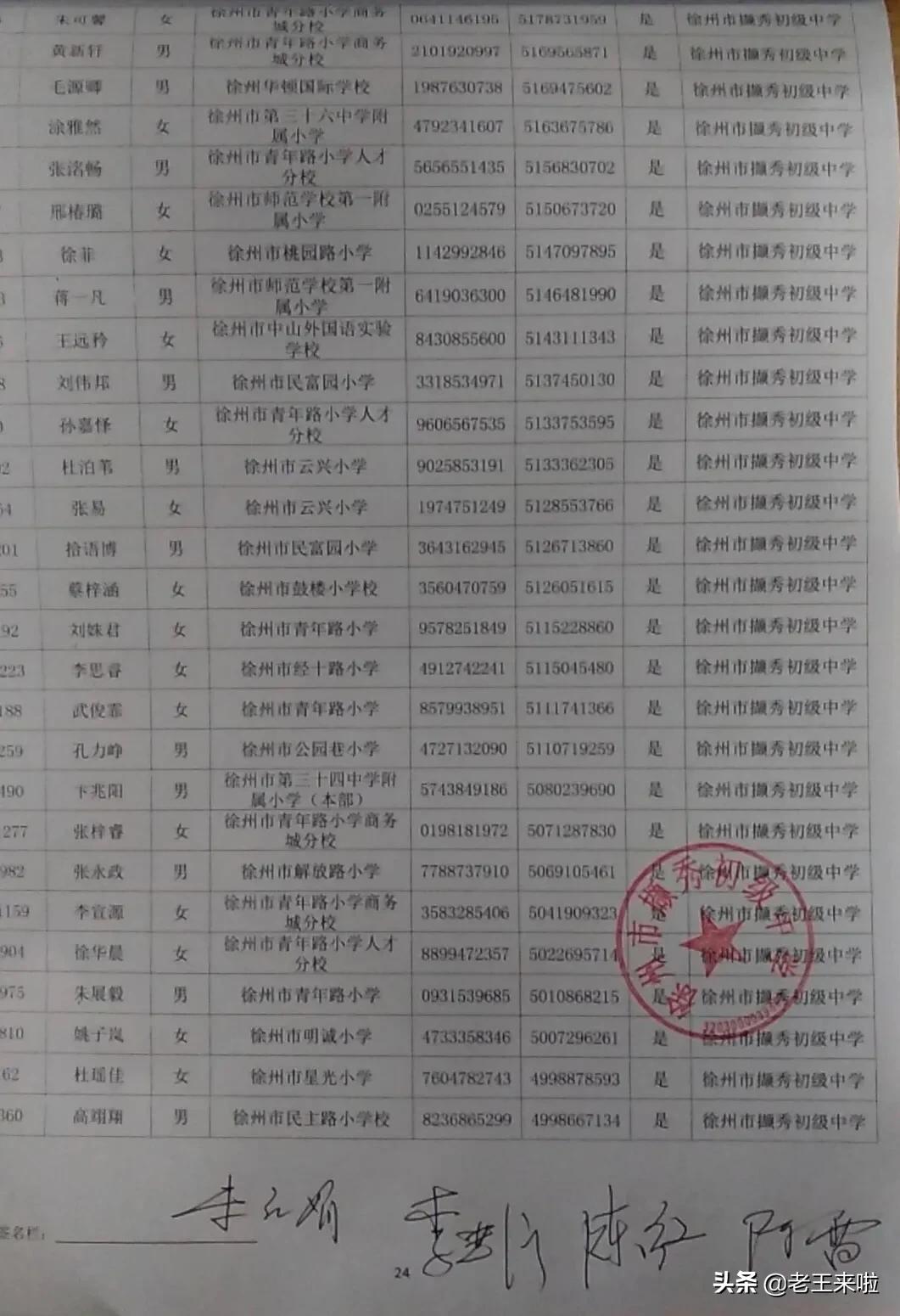 徐州撷秀初级中学2024年招生计划,撷秀初中录取名单