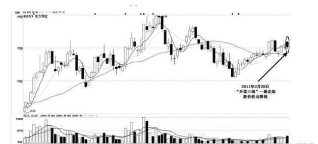 中国真正厉害的人：牢记“盘口语言”大全，看懂的没一个穷人