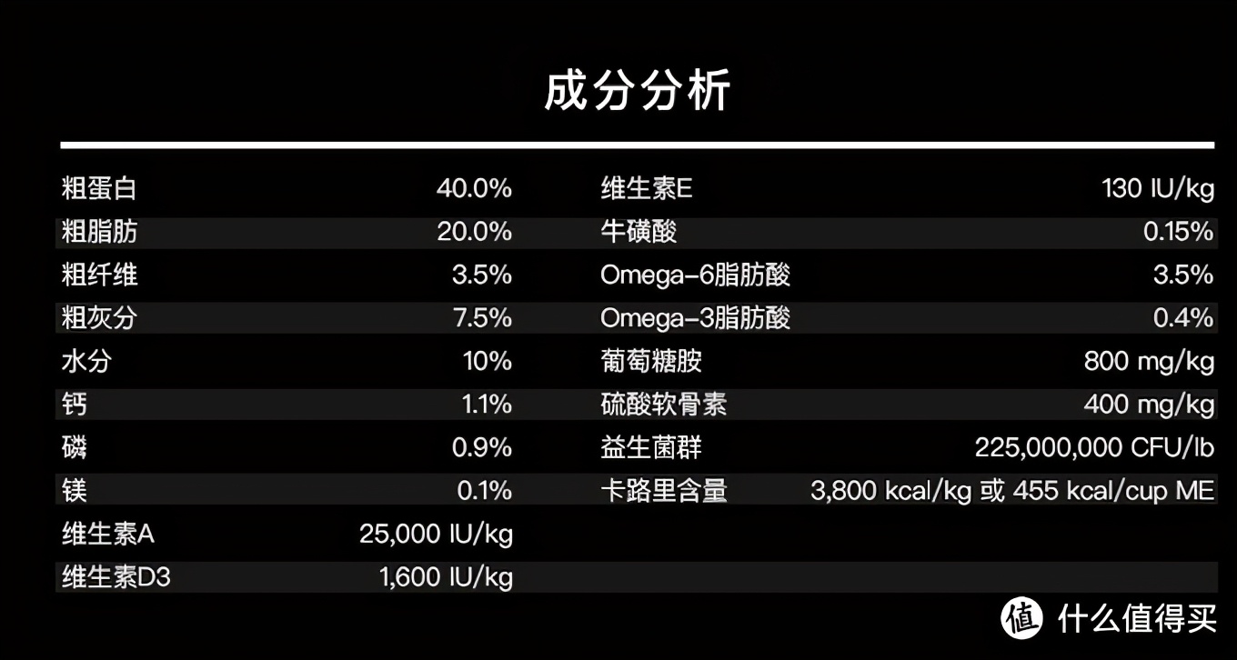 铲屎官亲民猫粮,铲屎官推荐的猫粮