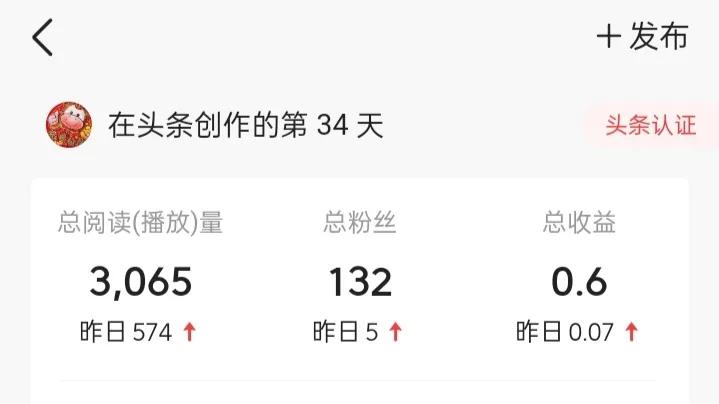 新手小白如何在头条取得收益,小白做头条的真实收益