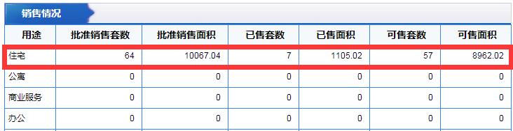 万科翡翠公园和中海映山湖选哪个,万科翡翠公园鸣翠108户型评测