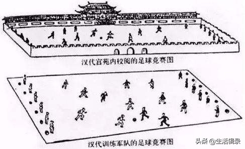 我国的蹴鞠为什么没有流传下来,蹴鞠对当今足球发展的启示