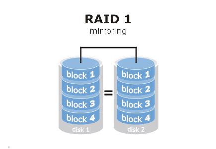 家里电子设备居然一夫多妻？如何优化家中电子设备的使用方式