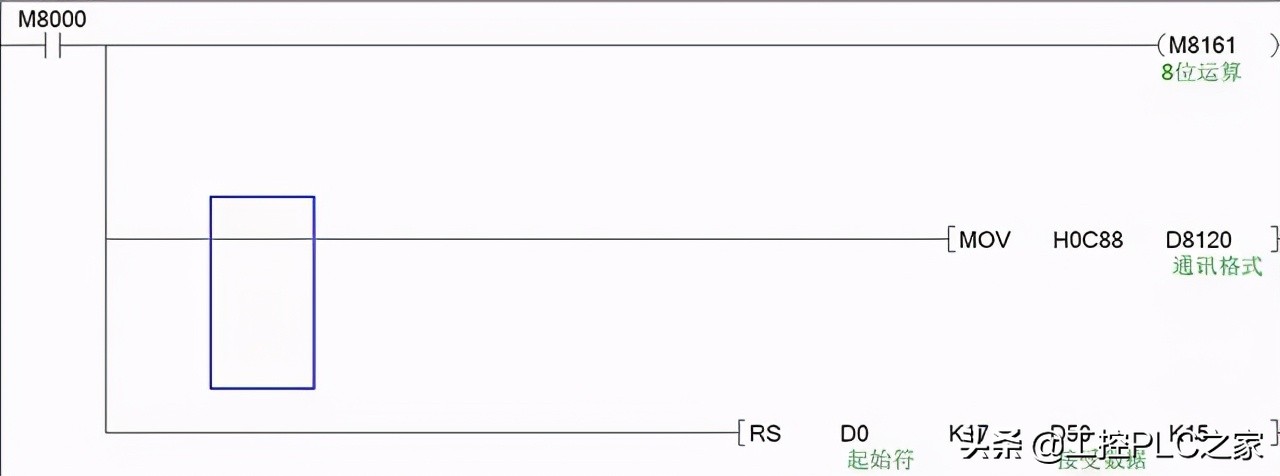 三菱plc编程实例简单电梯,三菱plc与台达变频器485通讯程序