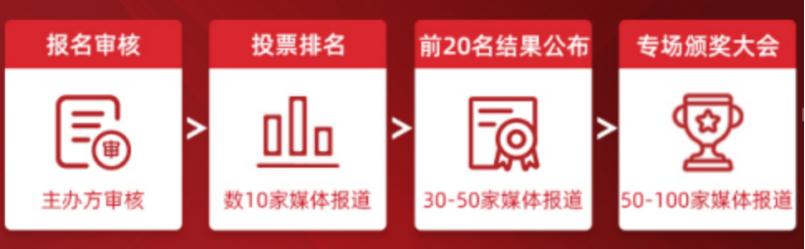 云南电线电缆十大品牌排名,中国十大品牌电线电缆排行榜