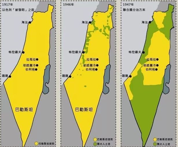 巴勒斯坦人为什么沦为难民,巴基斯坦为何这么多难民