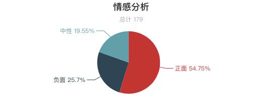 三清山旅游人数全国第一真实吗,三清山风景名胜区游客评价