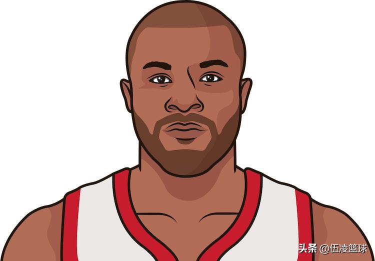 2016年nba洛瑞,洛瑞是哪一年进入nba的