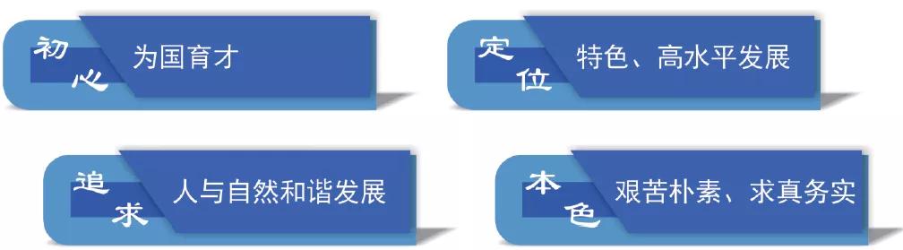 中国地质大学武汉欢迎你,带你走进中国地质大学武汉
