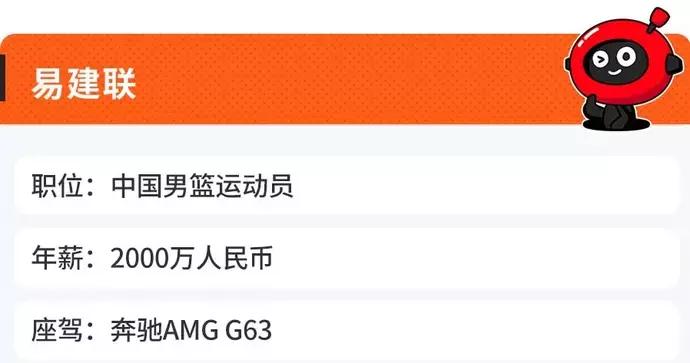 世界首富有几辆座驾,全球富豪座驾排行榜