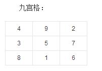 象棋九宫中心点,象棋九宫炮布局