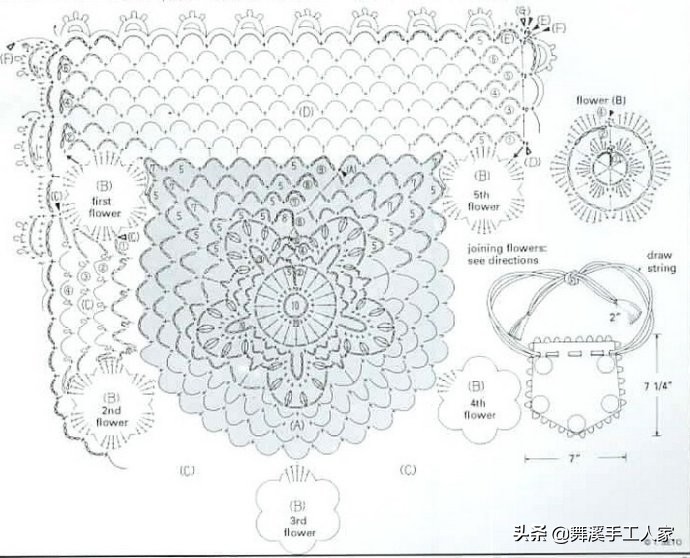 包包钩织教程最简单初学者,钩织包包初学者