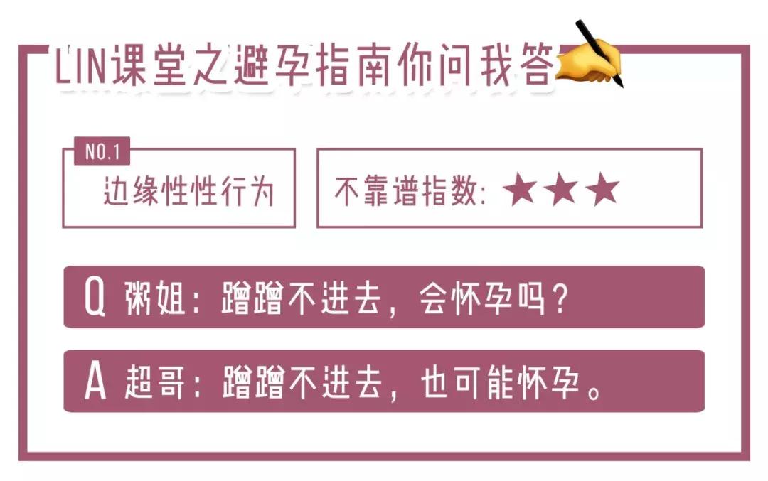 蹭蹭不会怀孕?关于这些性知识你真的了解吗?