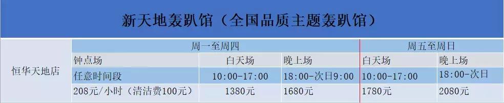 阜阳新开一家520轰趴馆,阜阳市轰趴馆