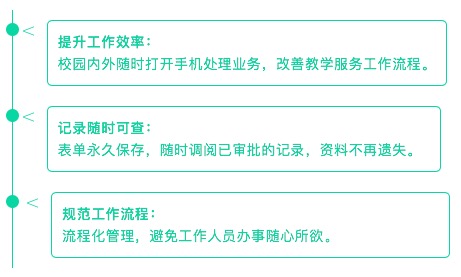 超鑫星智慧校园怎么登录不进去,超星智慧教室怎么样
