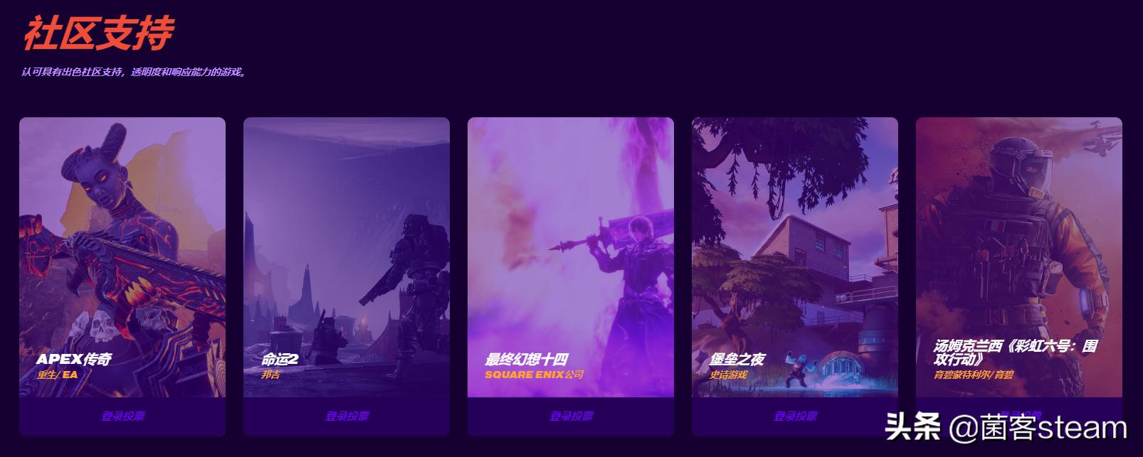 tga2019入围名单,tga历年入围获奖名单