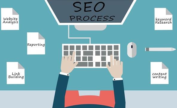 seo死链接怎么处理,怎么解决seo搜索引擎