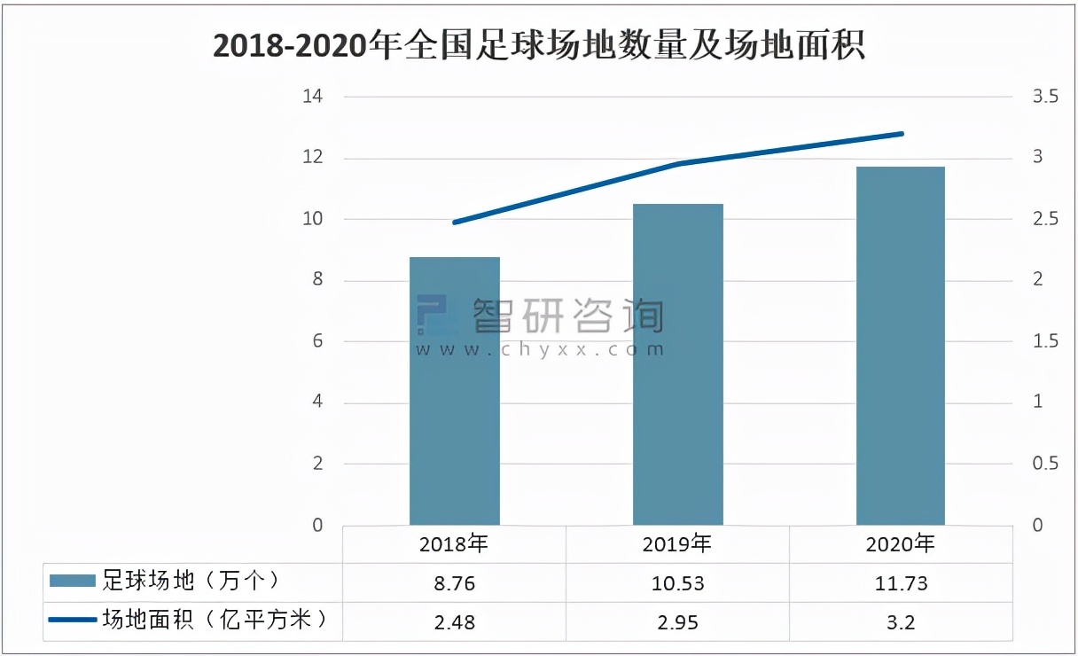 中国球类运动项目排名,中国比较普及的球类运动