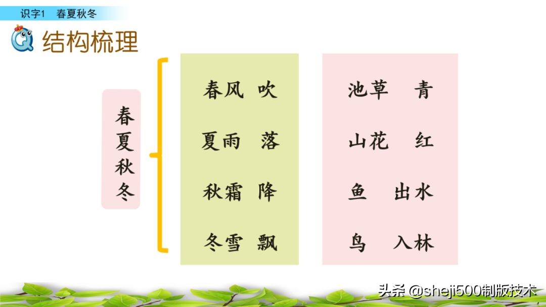 一年级下册识字春夏秋冬生字视频,一年级语文下册春夏秋冬课文朗读