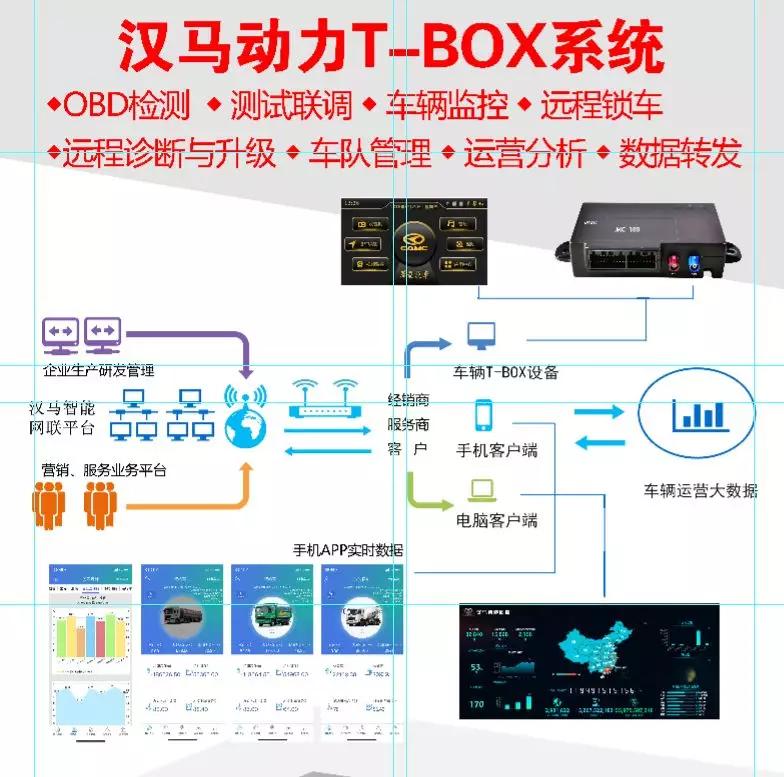 2018款华菱汉马h7前四后八自卸车,华菱自卸车前四后八345马力5.6米