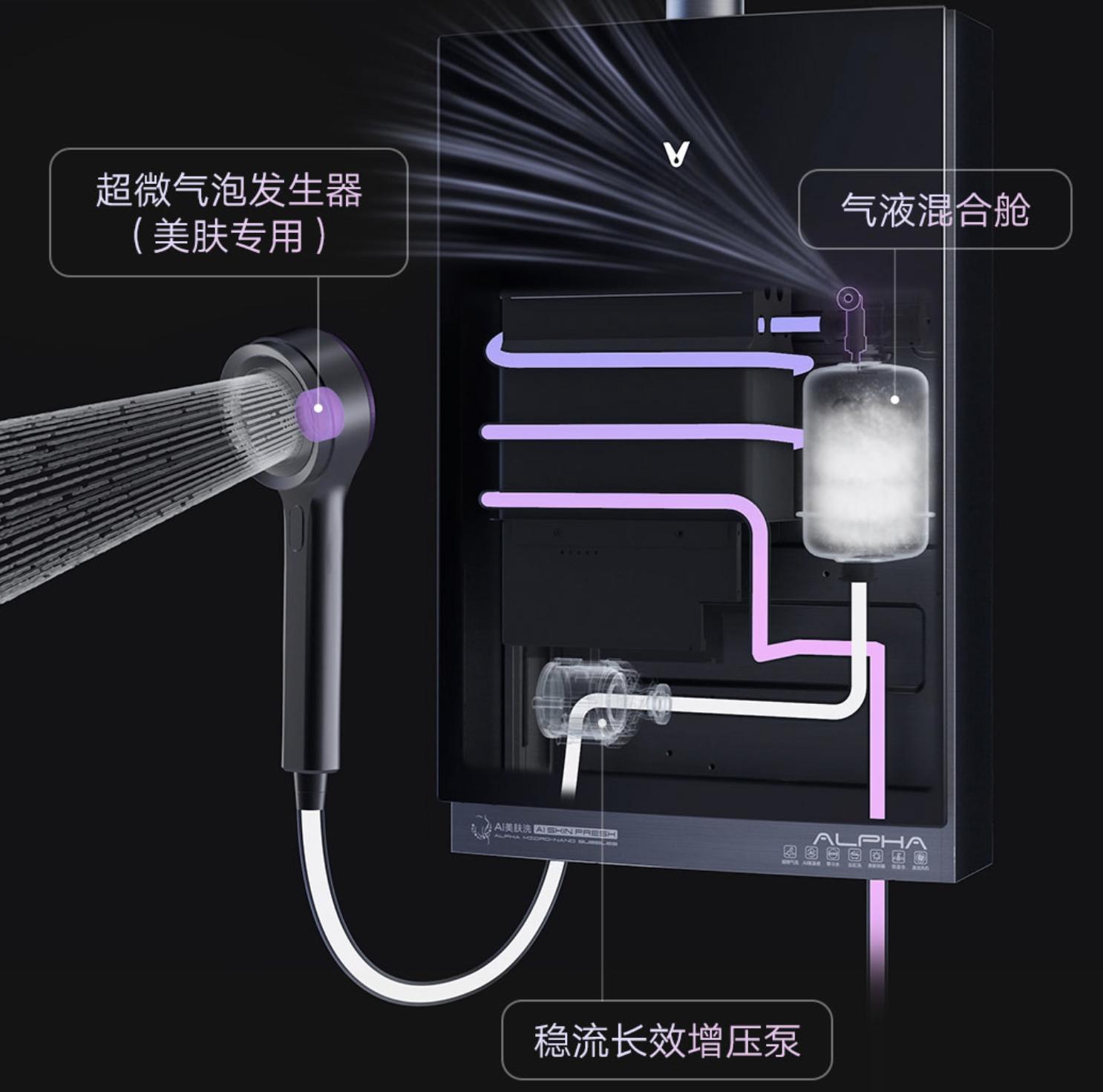 云米气泡洗燃气热水器测评,超微气泡洗热水器有用吗