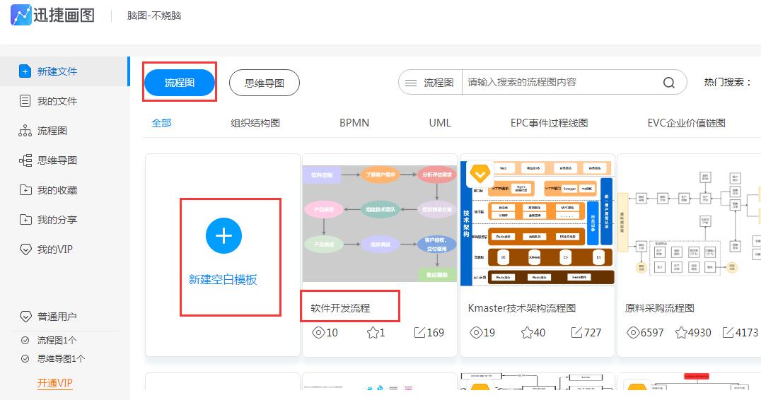 怎么画可编辑的流程图,如何绘制立体流程图