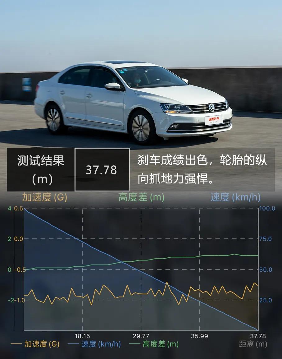 轮胎界的非主流,能否俘获你的爱?