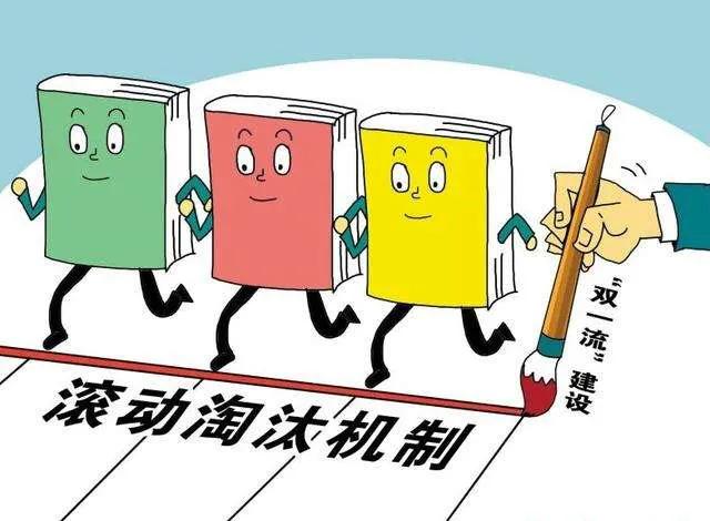 为你分析“双一流”增减大学预测[最强分析，透视教育部初心]！