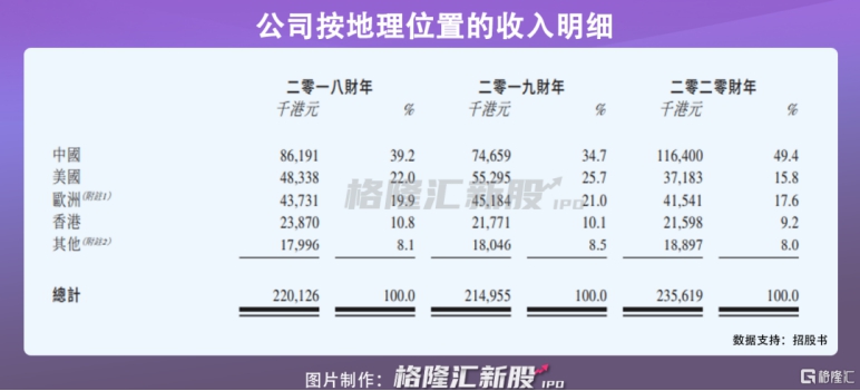 深耕行业20余载,深耕行业20年公司