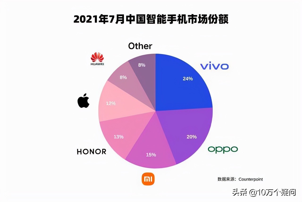 王自如采访后格力会受影响吗,王自如格力创新