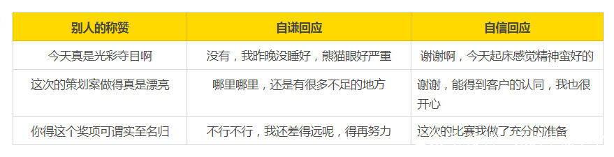 成为CEO，走上人生巅峰，可“冒充者综合征”却让她哭在洗手间里