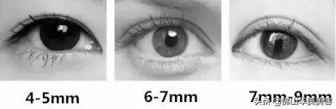 佛山双眼皮哪家医院比较好,佛山整形双眼皮哪个医院好