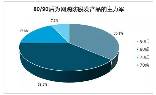 我剪头发了英文翻译,我剪头发了你知道吗