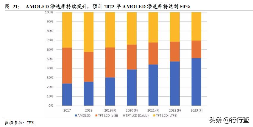 面板走势最新消息,面板市场回暖
