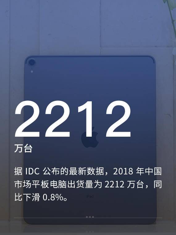 0310今日科技速读——P30，特斯拉，AndroidQ，iPhone