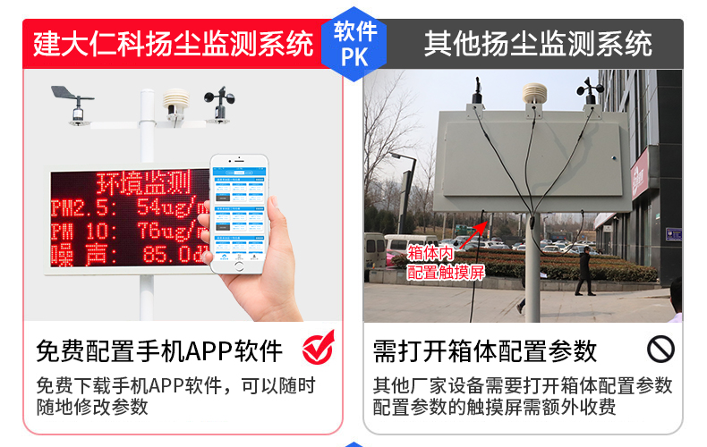 扬尘在线监测系统安装多少钱,扬尘监测仪平台收费标准