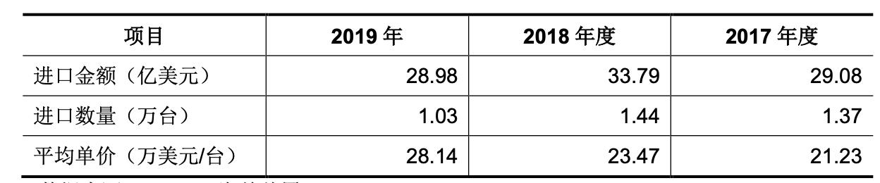 绉戝痉浜旇酱鍔犲伐涓績鍘傚鐢佃瘽,浜旇酱鑱斿姩楂樼鏁版帶鏈哄簥浠锋牸