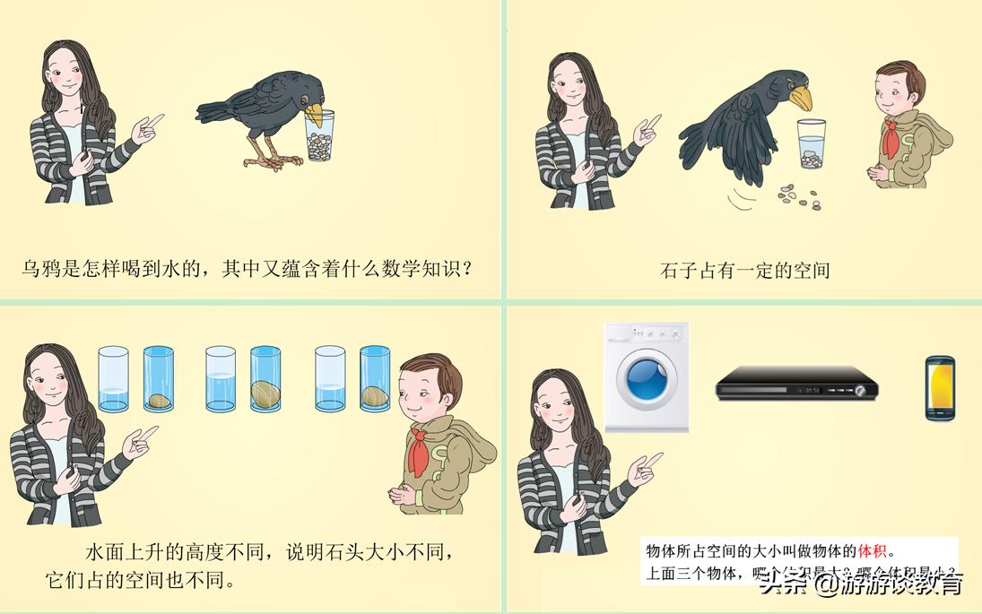 长方体和正方体的体积计算方法,长方体和正方体的体积计算讲解