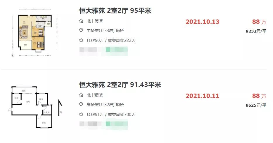 句容碧桂园5500是真的假的,碧桂园5500元左右的房子