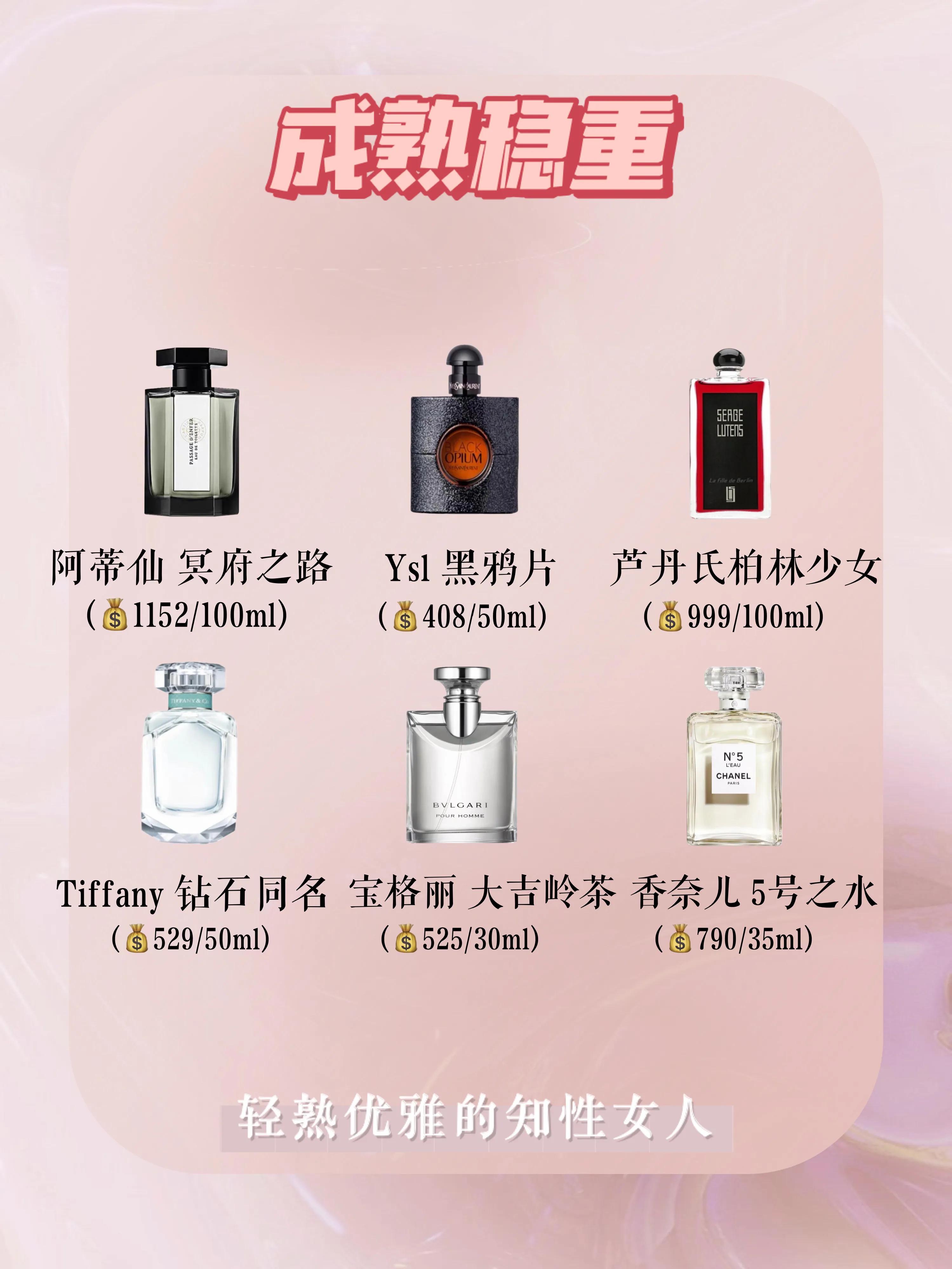 香水入门科普香水小白入门必看,香水入门小知识大全