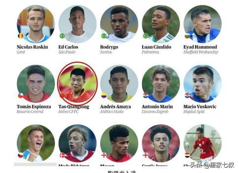 比肩皇马天才十年后中国的世界足球先生?