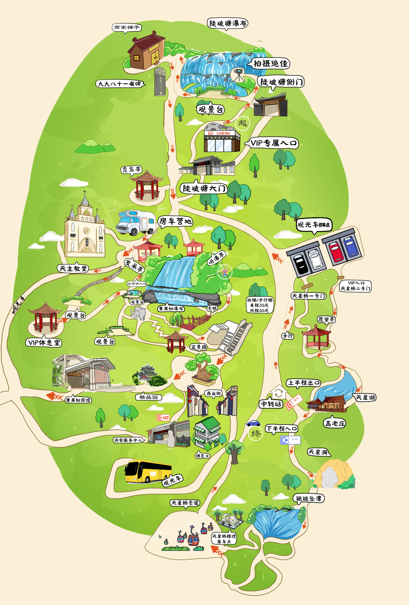 昆明去黄果树游玩攻略,恩施黄果树景区游玩攻略