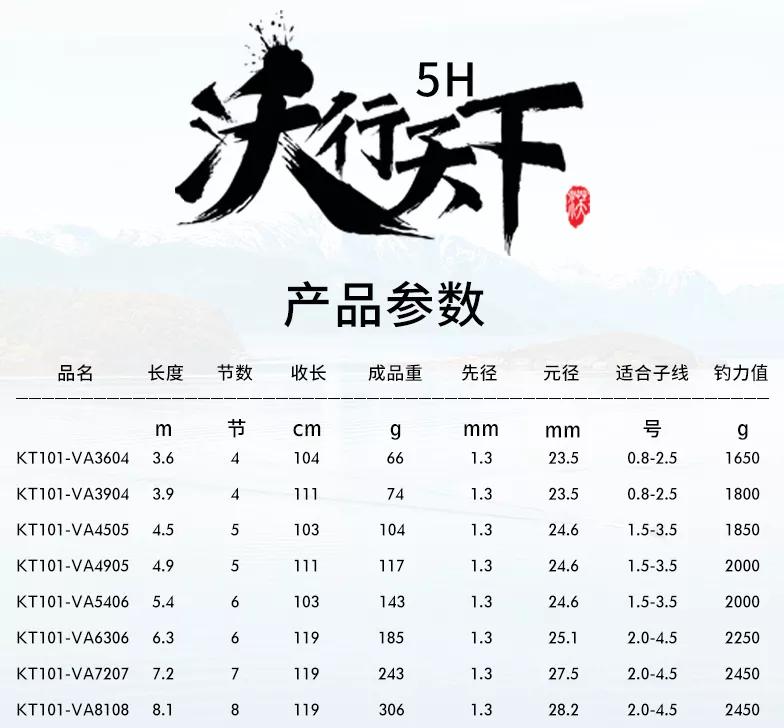 娌冮紟绔垮拰鐚涘皢绔垮摢涓ソ,娌冮紟椴ょ娴嬭瘎