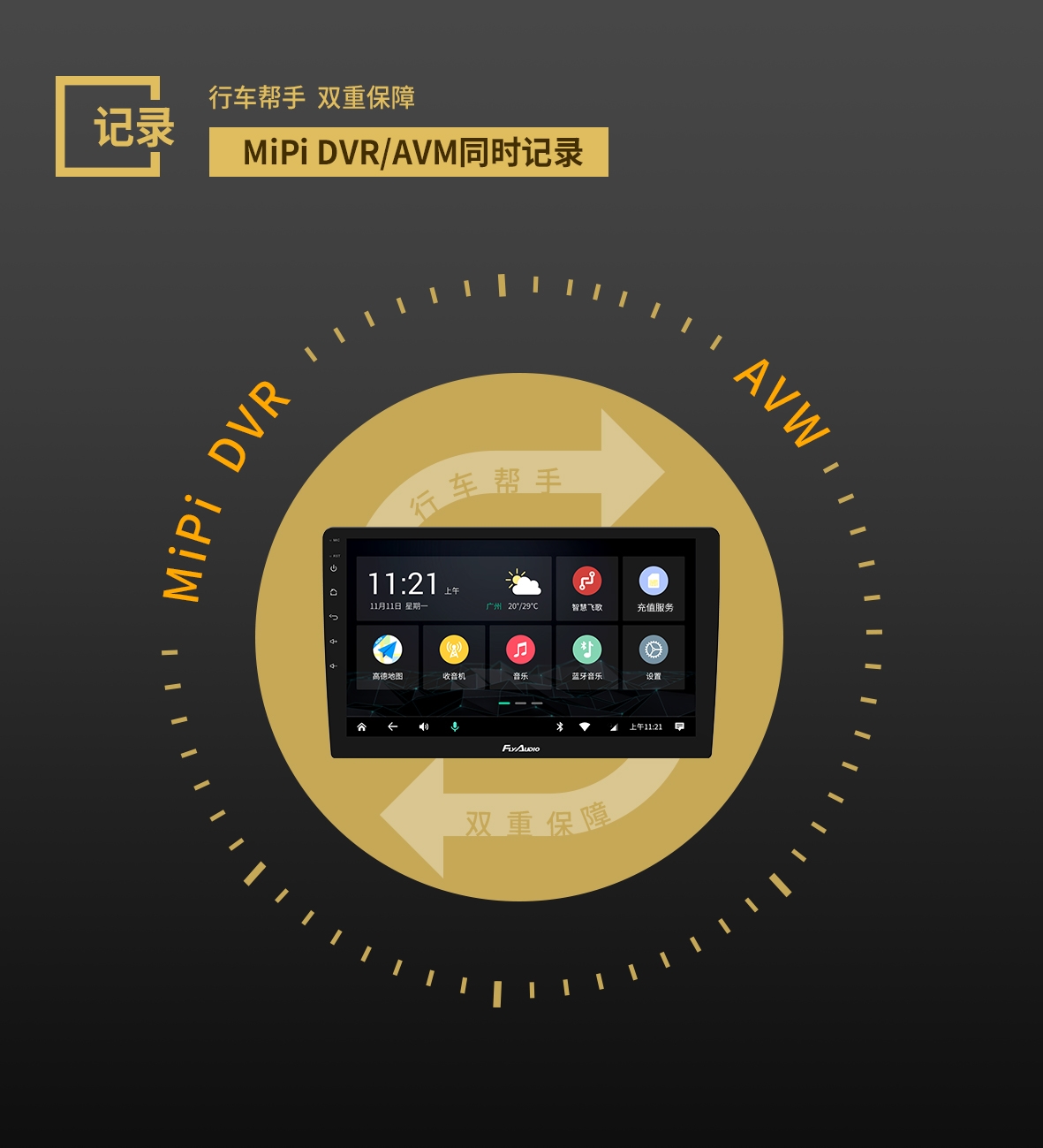 飞歌车机2018款,飞歌xenon2车机升级