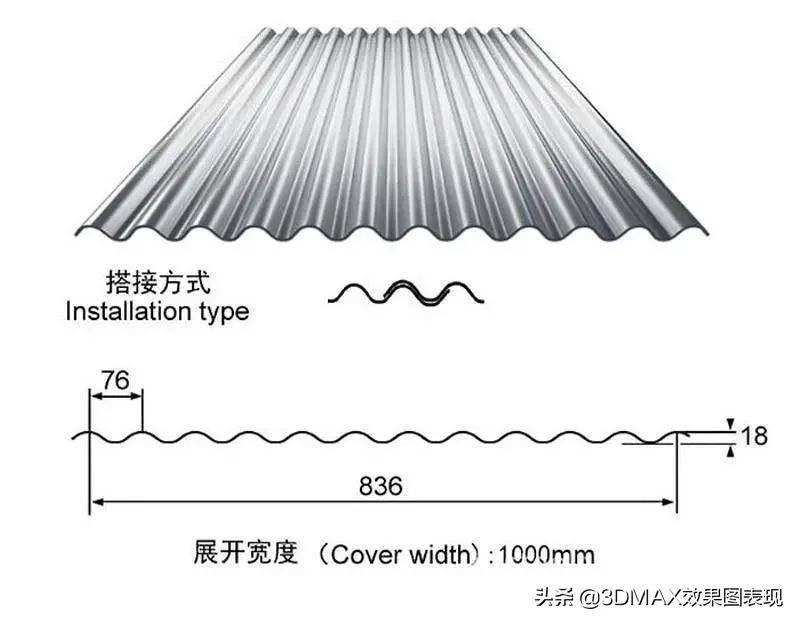 3dmax直线波浪板怎么制作,3dmax如何制作波浪板