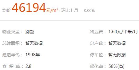 成都三大富人区,成都6大富人区曝光